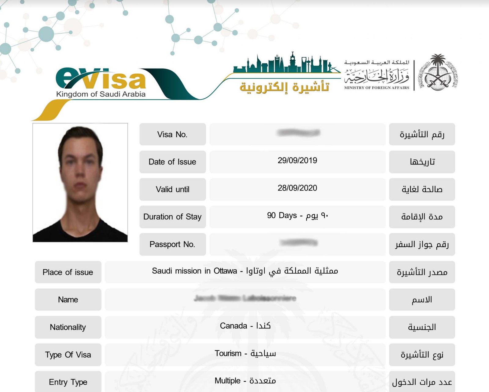 Saudi Arabia Family Visa: A Complete Guide