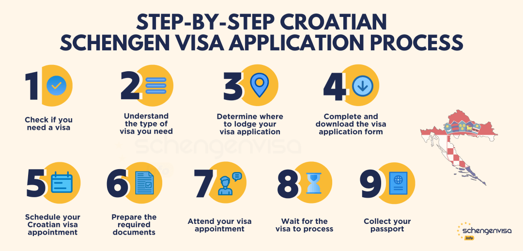 Understanding the Saudi Arabia Family Visa: A Comprehensive Guide