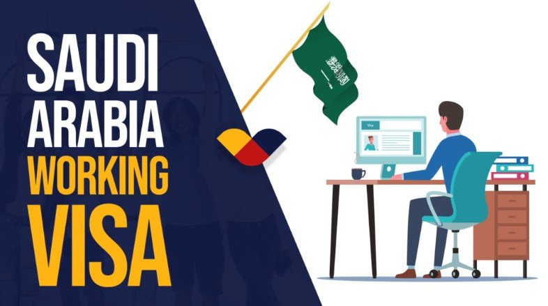 A Comprehensive Guide to Obtaining a Saudi Visa for Austrian Citizens