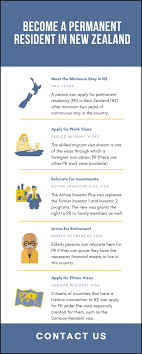 Understanding the New Zealand Visa Requirements for International Travelers